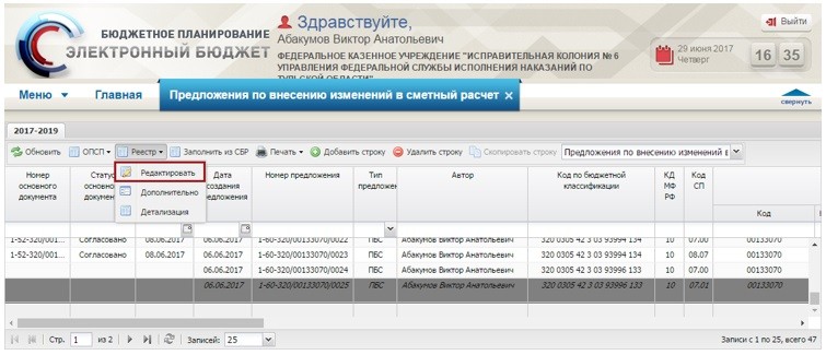 Что такое «электронный бюджет» - как установить и настроить